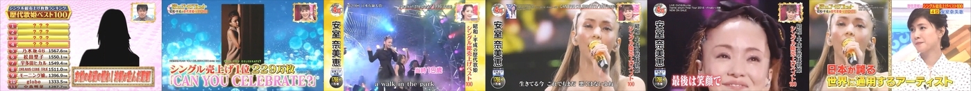 歌のゴールデンヒット – 昭和・平成の歴代歌姫ベスト100